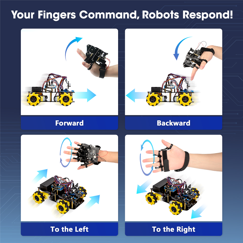 ESP32モーションセンシンググローブはArduino、AC - Muscle Sensor Emg のレビューと価格