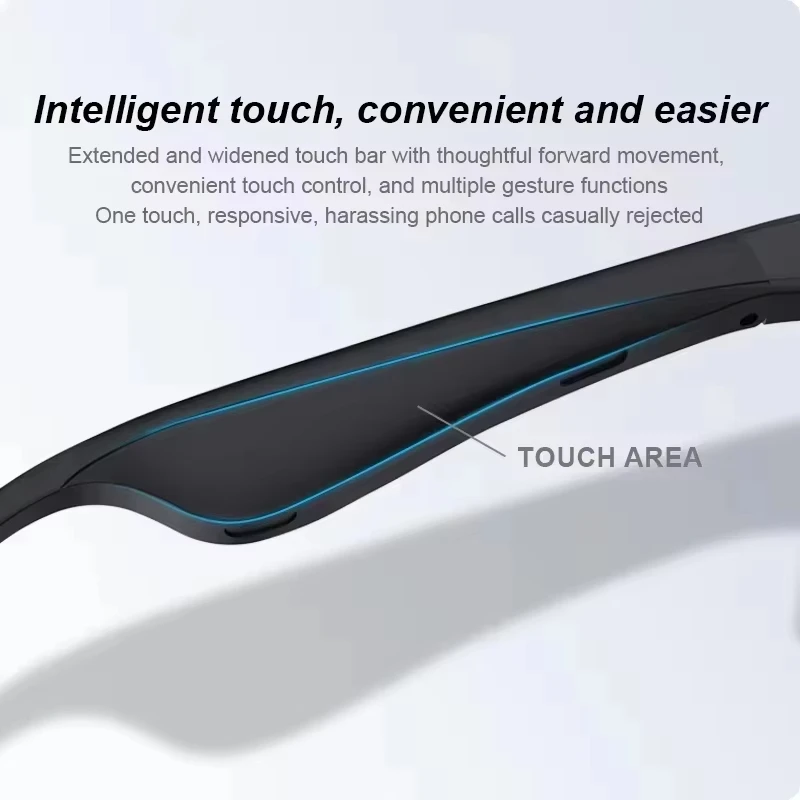 Lenovo AIスマートグラス 12KHD 2600W A - Smart Glasses Lens のレビューと価格