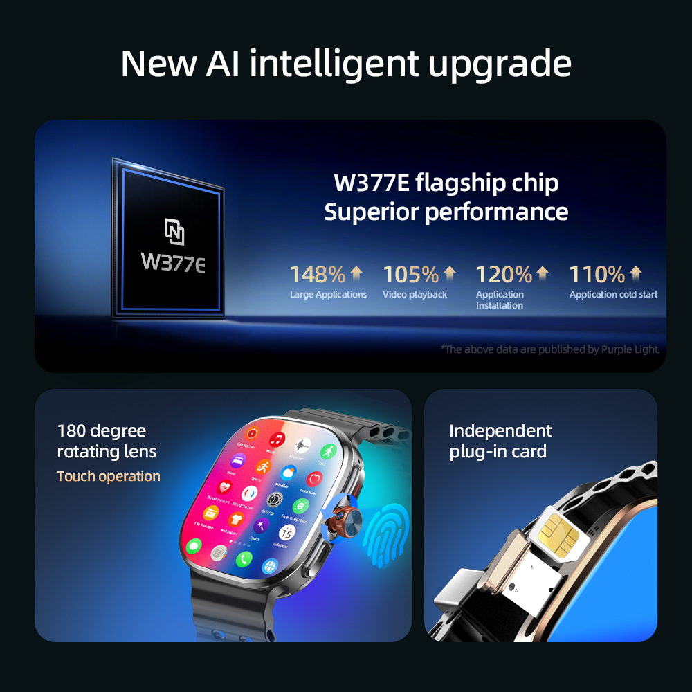 オリジナルS16ウルトラスマートウォッチ5G LTE And - Fall Detection Watch のレビューと価格